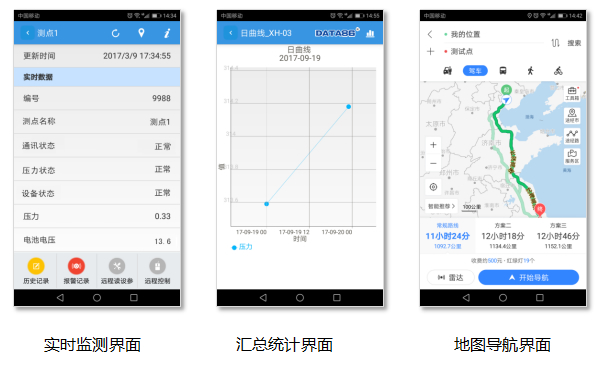 智慧油田|油田長停井壓力遠(yuǎn)程監(jiān)測系統(tǒng)|長停井壓力自動監(jiān)測系統(tǒng)|長停井壓力遠(yuǎn)程監(jiān)測系統(tǒng)|長停井壓力遠(yuǎn)程監(jiān)控解決方案