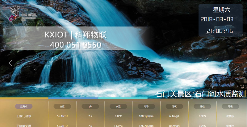 水質監(jiān)測_副本.png